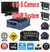 Discontinued MODEL Replaced with 2nd generation 1080P MDVR 4-8 Cam DVR System with HDD Drive
